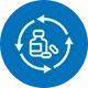 Pharmaceutical Product Lifecycle Activities