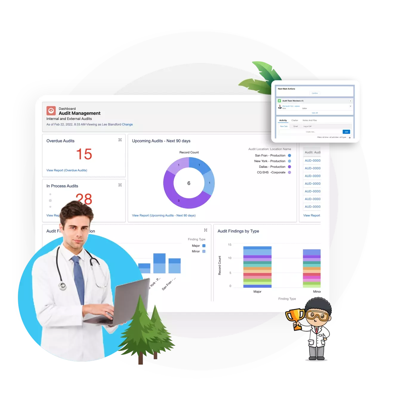 Medical Device Audit Checklist