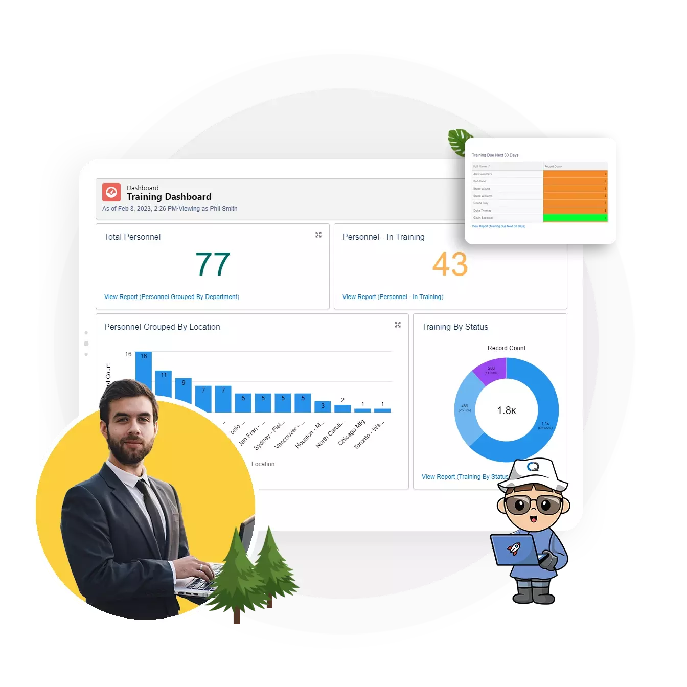 Quality Management Training Benefits, importance, and principles