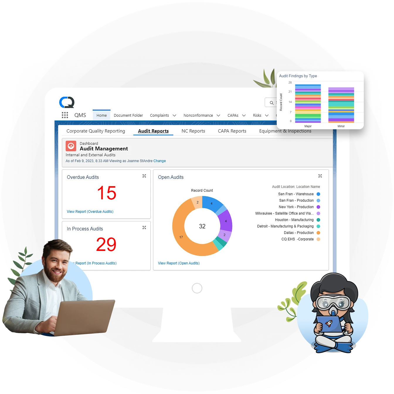 Manufacturing Audit Management Dashboard