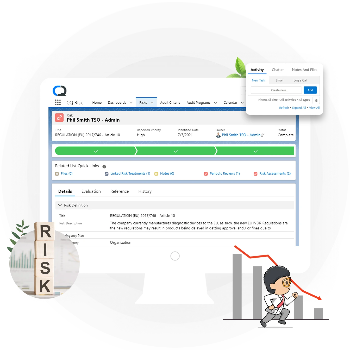 What is Product Risk Management?