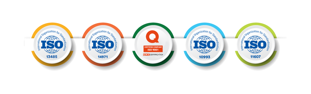 ISO for medical devices