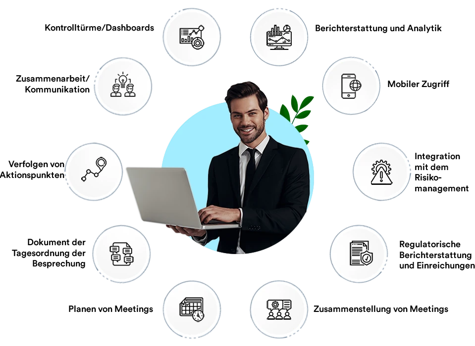 Funktionen der Management-Review-Software