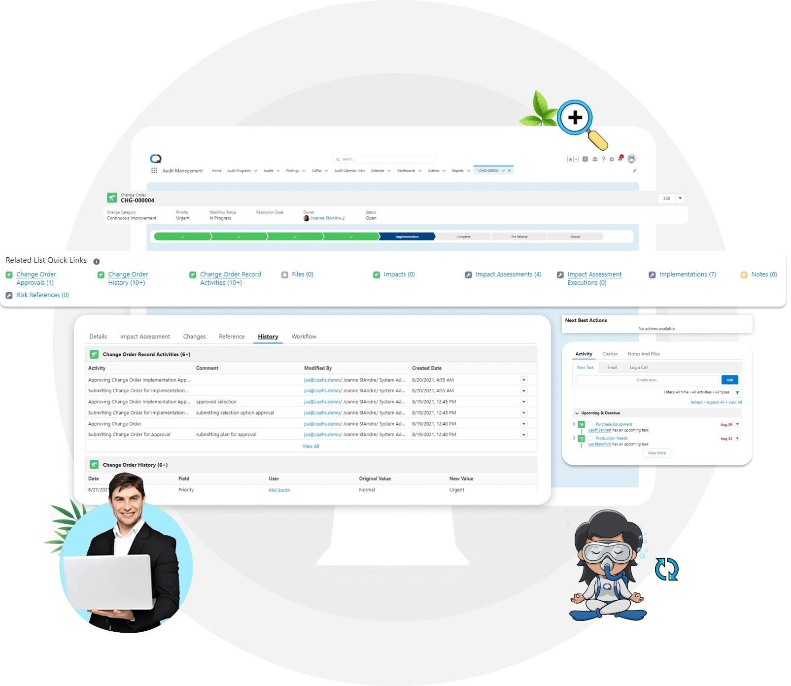 Quality Assurance with Connected Quality Management