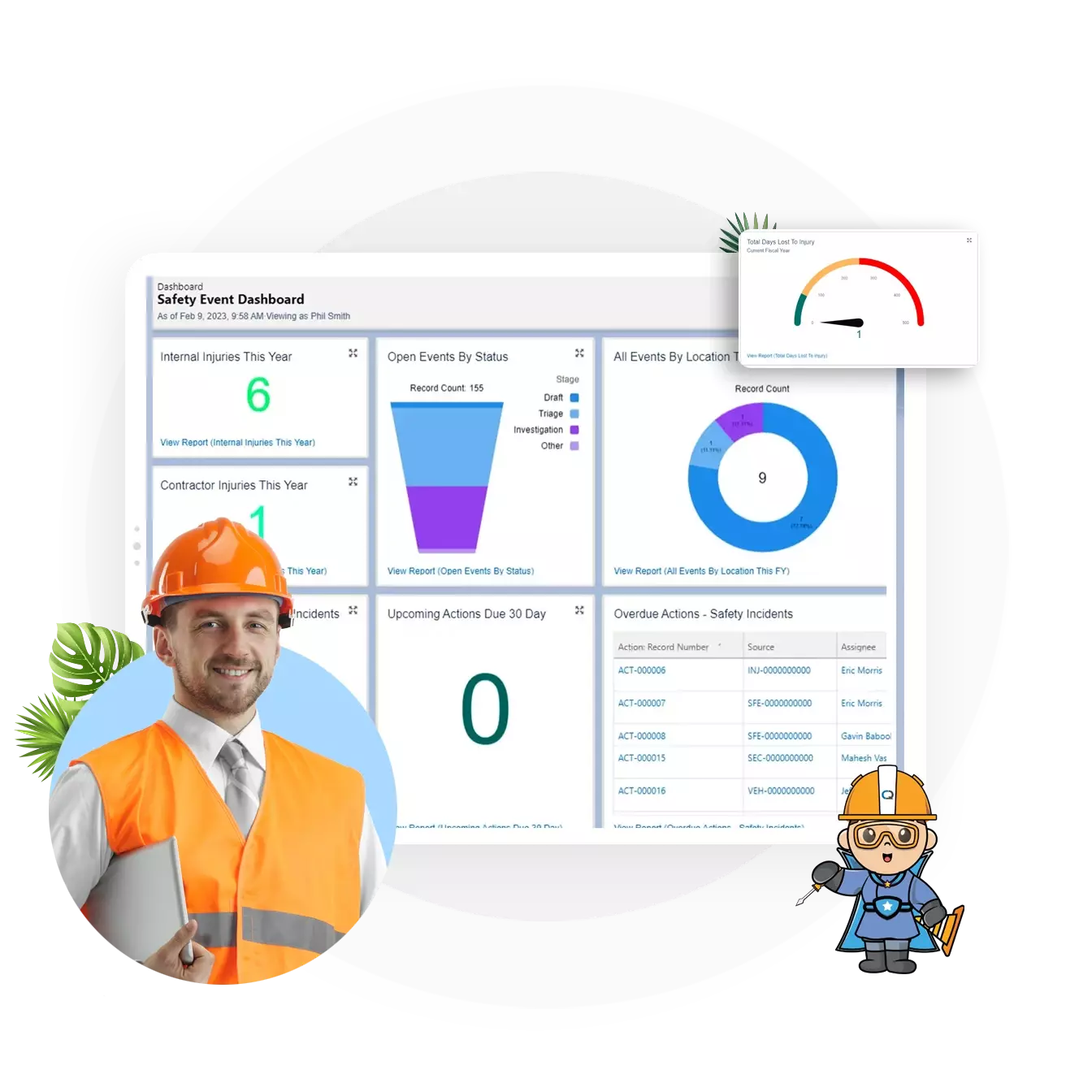 How CQ EHS Software transforms Safety Management