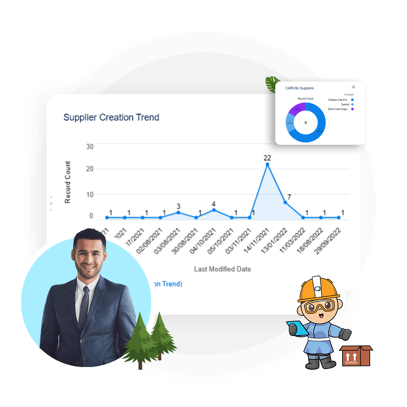 vendor management system dashboard