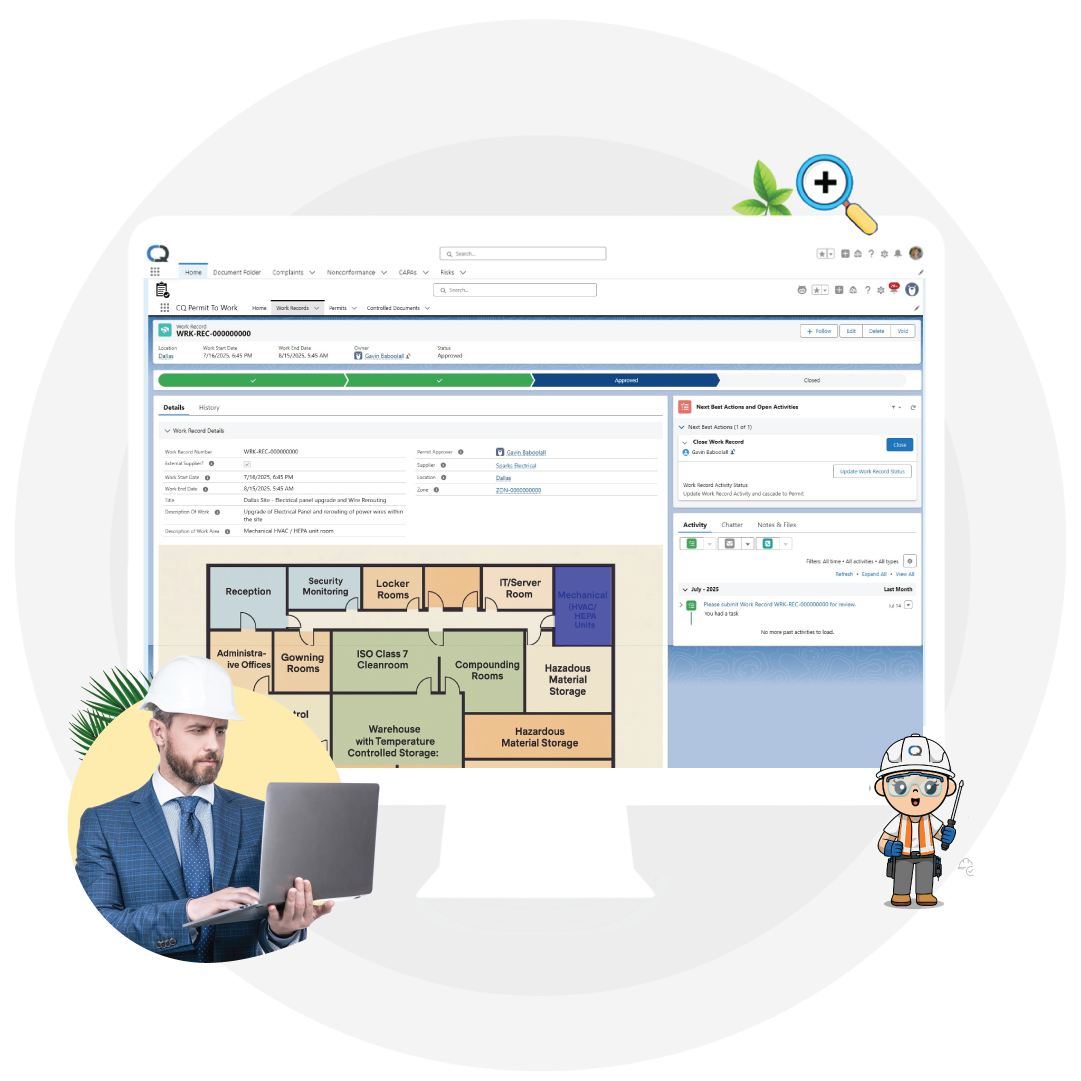  Arbeitserlaubnis-Dashboard