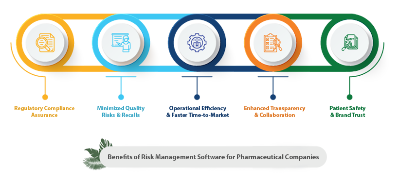 What Safety Superstars Do