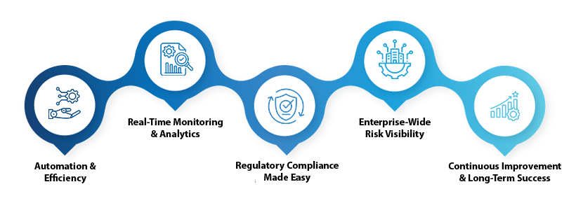 What Safety Superstars Do