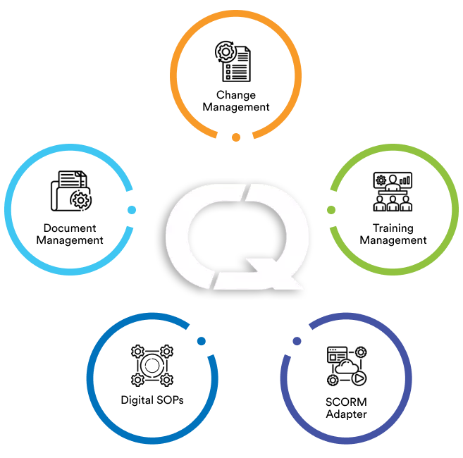 Wissensmanagementsystem