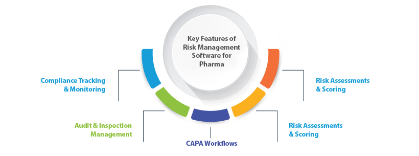 What Safety Superstars Do