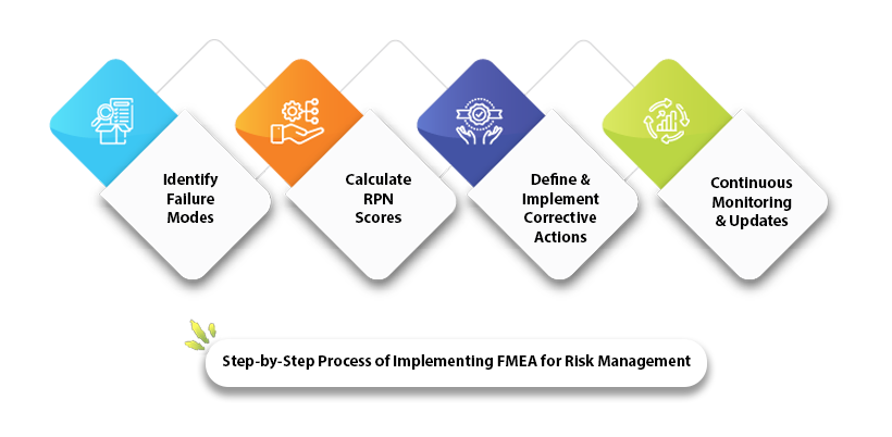 What Safety Superstars Do