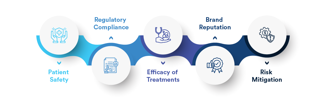 Ensuring Quality in the Pharmaceutical Industry