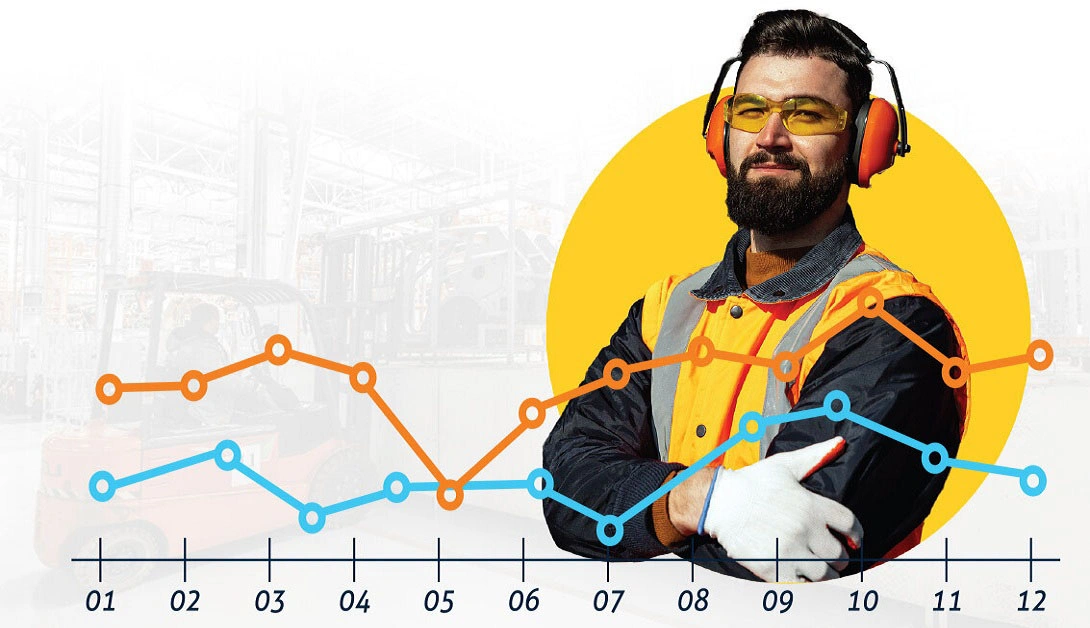6-ehs-dashboard-safety