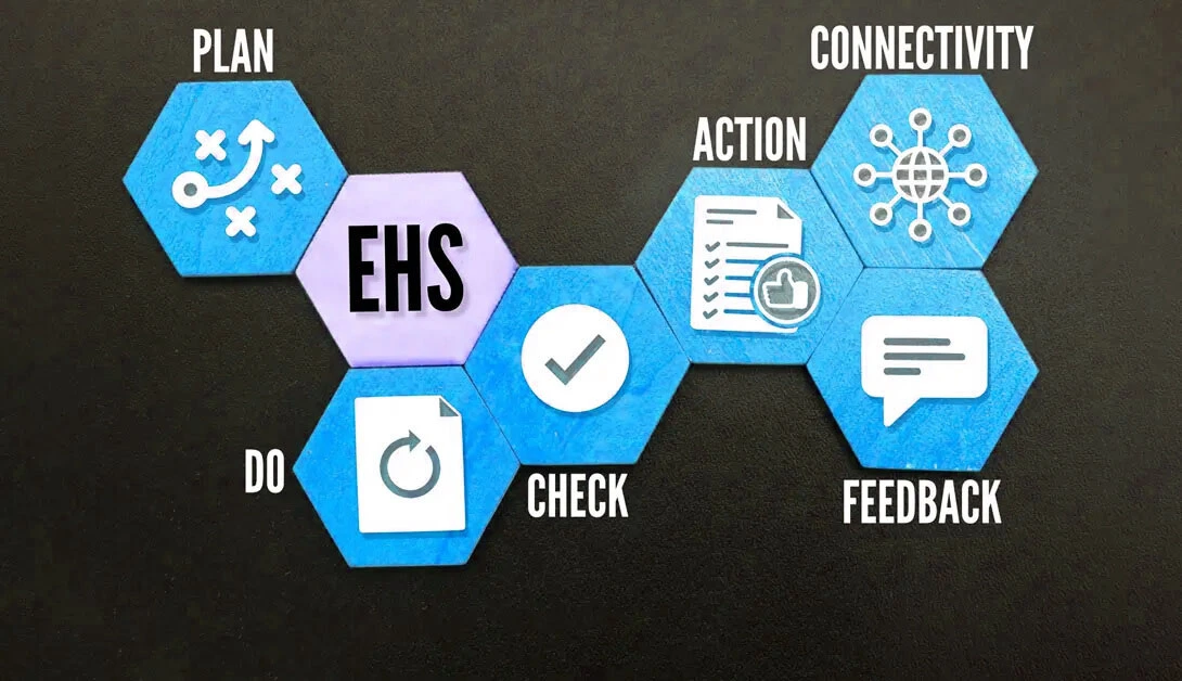 Key Advantages of an Easily Configurable EHS Solution