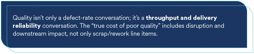 quality throughput delivery impact