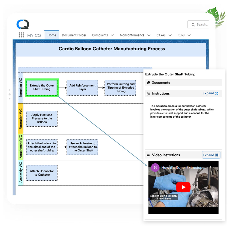 Digital Standard Operating Procedure (SOP) Software Dashboard