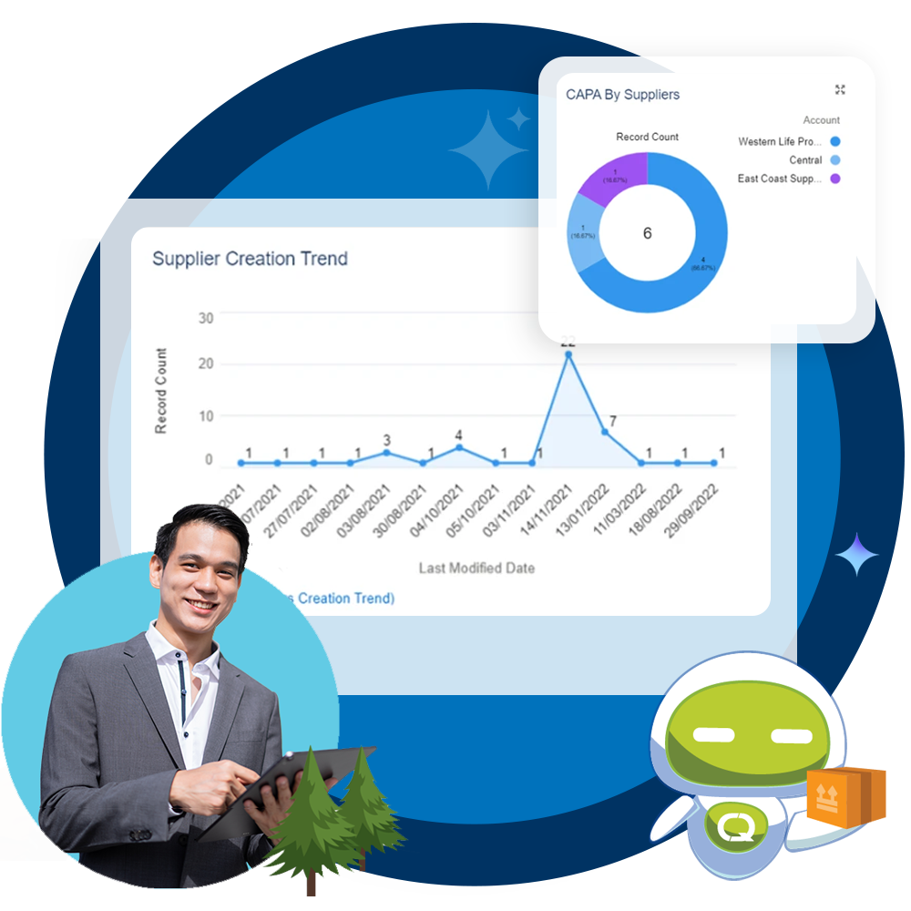 Equipment Maintenance Software Dashboard