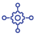 Integration Capabilities
