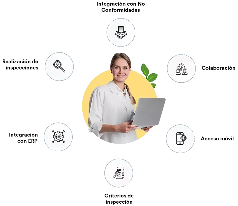 Características principales de las soluciones de gestión de inspección de CQ