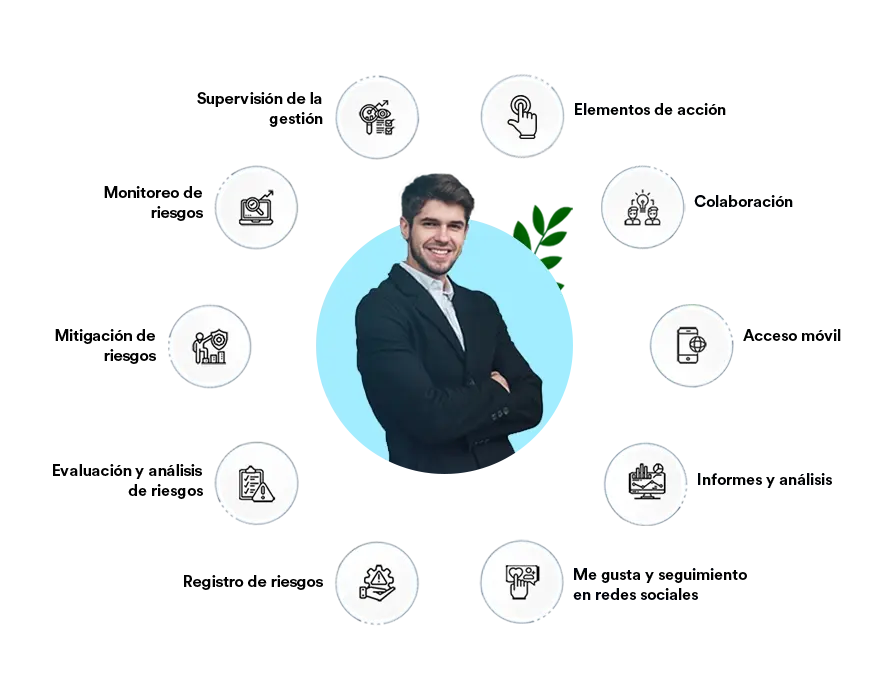 risk management software features