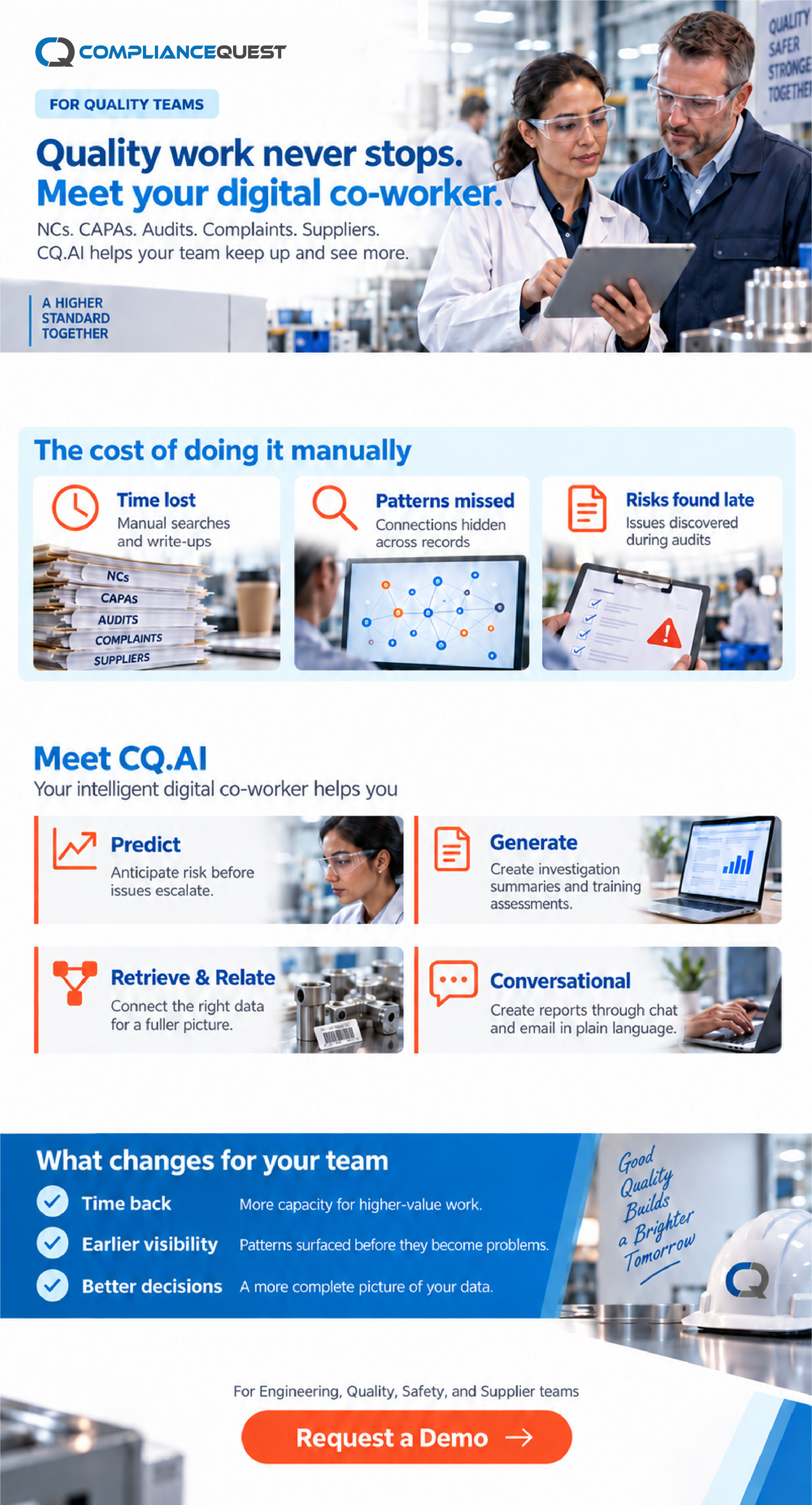 Quality work never stops. Meet your digital co-worker.